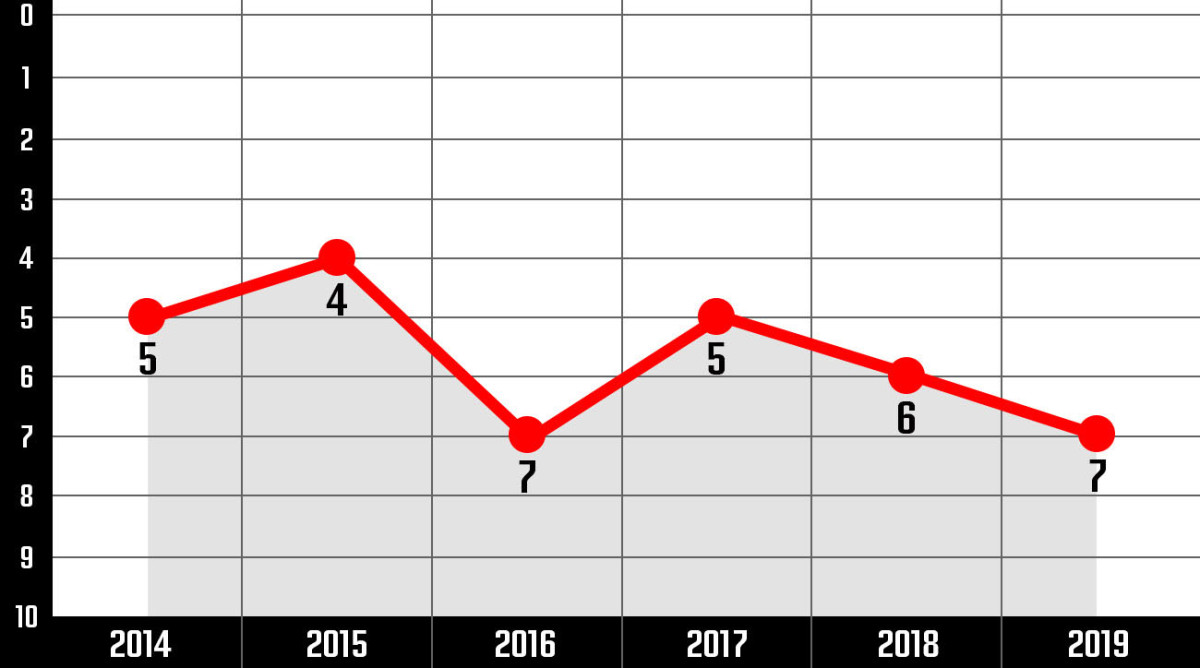 russell_westbrook_graphic_.jpg